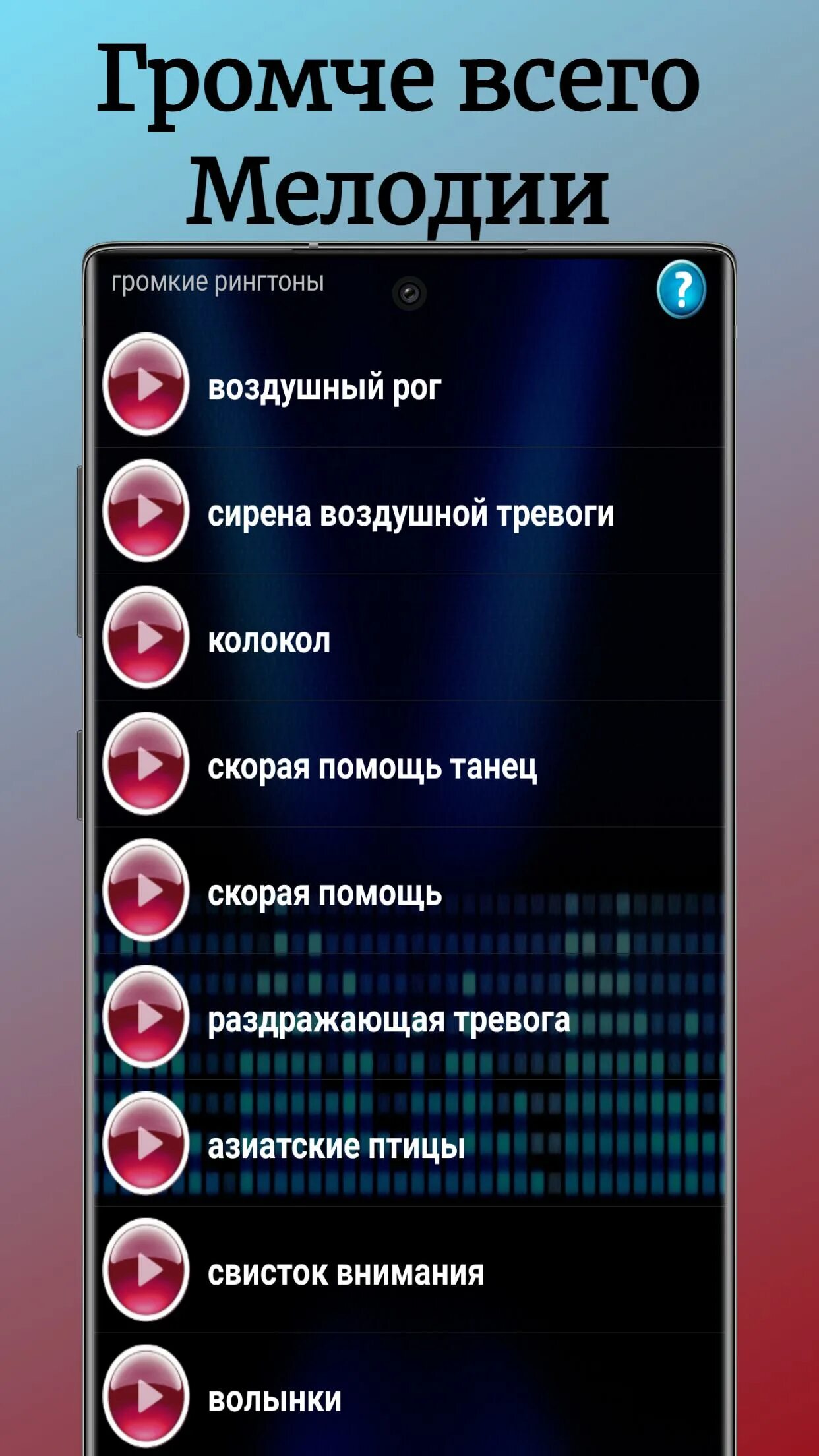 Мелодия на звонок громкую хорошую. Самые громкие рингтоны. Громкая мелодия. Громкие мелодии на звонок. Громкие мелодии для звонка.