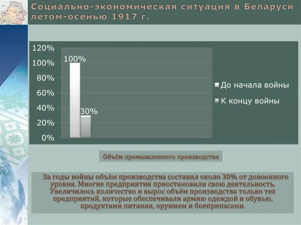 Социально-экономическая ситуация это. Экономическая ситуация в России летом осенью 1917 года. Экономическая ситуация в России летом осенью 1917 года цтфры. Уровень в промышленного производства к концу войны. Экономическая ситуация в производстве