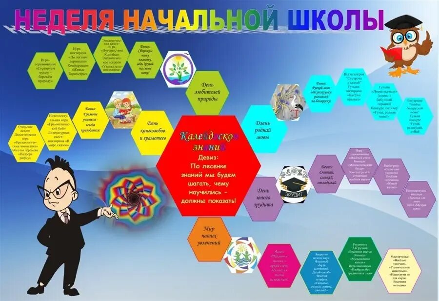 Неделяначальніх классов. Предметные недели в школе. Открытие предметной недели. Декада начальной школы. Открытие недели начальных классов.