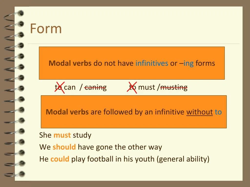 2 infinitive without to. Modal Infinitive. Modal verbs. Can ing форма. Must Infinitive.