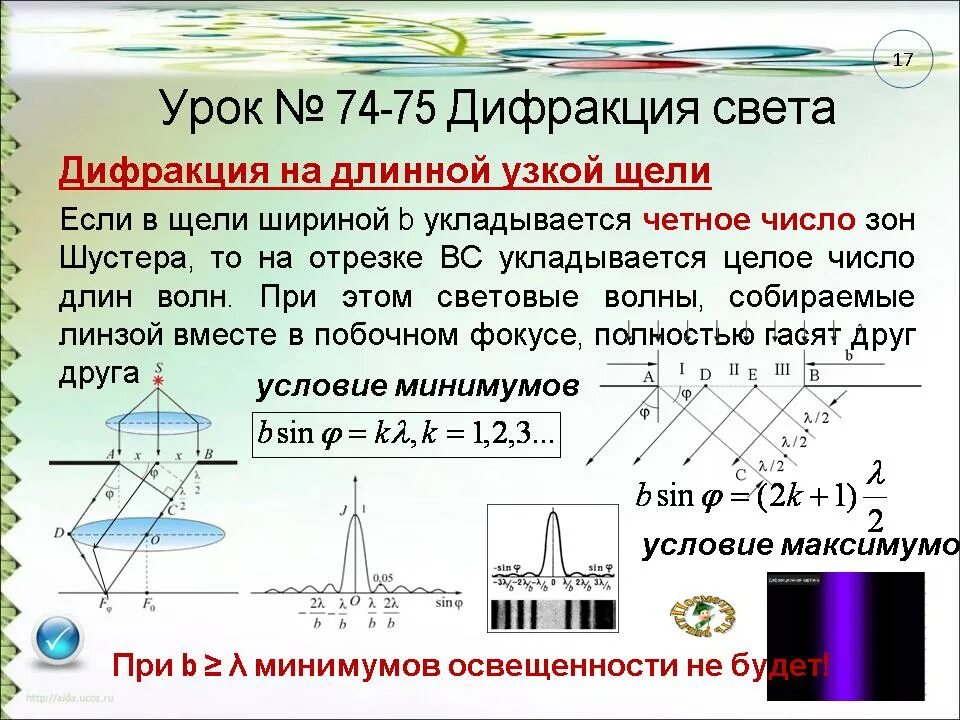Почему решетка. Дифракция света дифракционная решетка. дифракция на дифракционной решетке. дифракция света на щели. дифракция белого света.