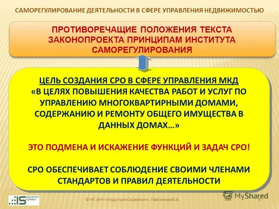 Объем регламентной власти. Противоречия положения молодежи. Трудовые отношения педагогических работников. Внутренняя противоречивость молодежи. Противоречишь значение слова.