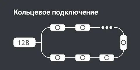 Как подключить кольцевую лампу