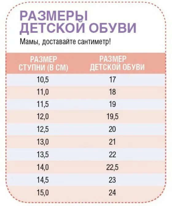 Стопа 21 см. Размер стопы ребенка 15 см размер. Длина стопы 23.5 какой размер детской обуви. Размер обуви 22 см по стельке ребенка. Размер обуви длина стопы 14 см.