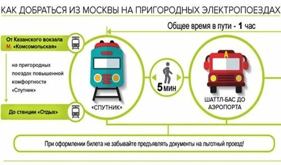 Как доехать до казанского вокзала на электричке. Электричка в аэропорт Жуковский. Жуковский аэропорт вокзал. Метро Москва аэропорт Жуковский. Аэропорт Жуковский Казанский вокзал.