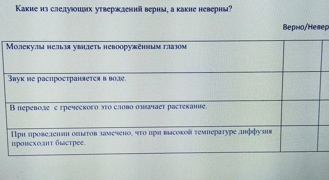 Изучите представленную карту какие утверждения. Какие из следующих утверждений верны. Какие из следующих утверждений неверны. Какие следующие утверждения верны. Какие из утверждений верны.