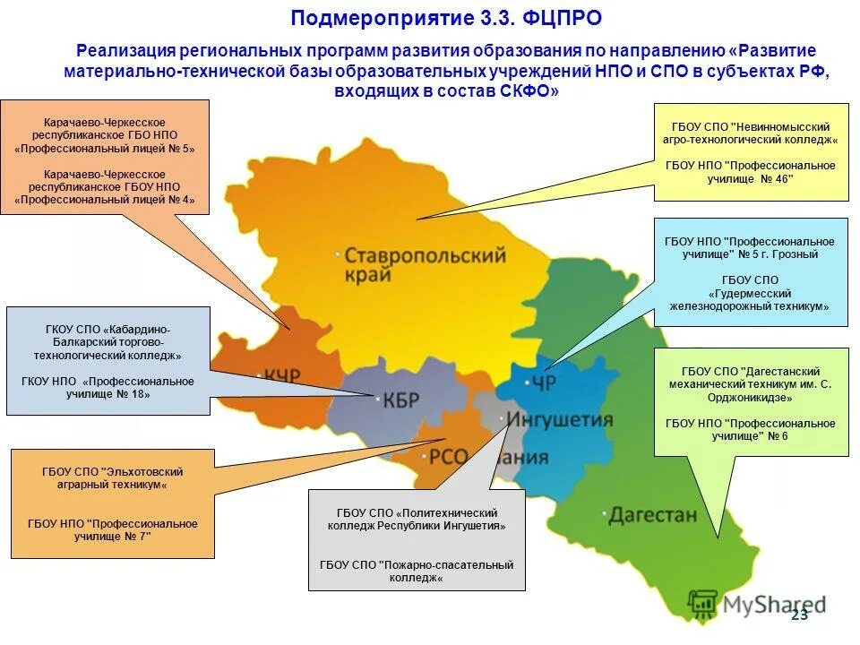 Реализация региональных программ. Региональная система профессионального образования. федеральная целевая программа развития образования структура. региональная политика и материально-техническая база территории.