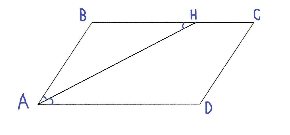 Острый угол параллелограмма. Биссектриса параллелограмма. Что образуют биссектрисы в параллелограмме. Биссектриса угла параллелограмма.