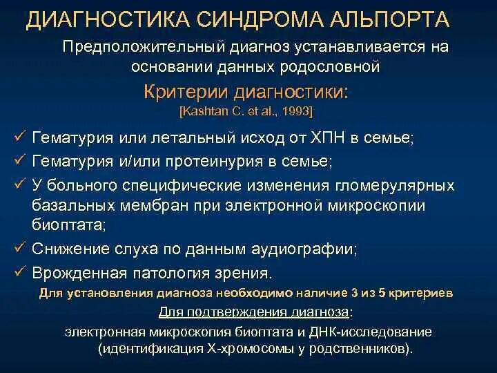 Ваш предположительный диагноз. Синдром Альпорта диагностические критерии. Синдром Альпорта диф диагноз. Болезнь Альпорта дифференциальная диагностика. Синдром Альпорта наследование.