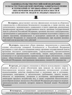Глава 3 основы российского законодательства