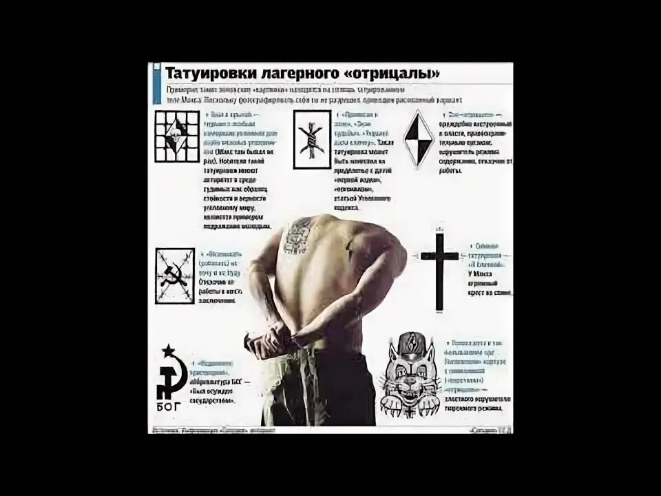 Как говорить по понятиям. Живи по понятиям. Обозначение наколок в тюрьме. Татуировка означающая живу по понятиям.