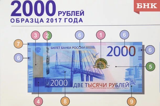 Банкноты номиналом 2000 рублей. 2000 Рублей образца 2017 года. 2000 Рублей образец. Купюры номиналом 2000 и 200.