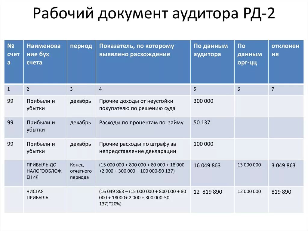 Новый рабочий документ