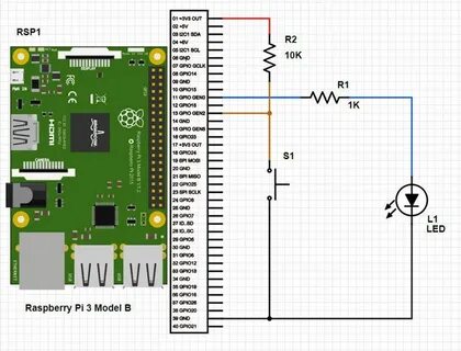 Raspberry pi кнопка