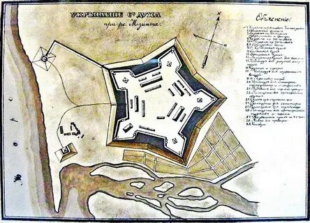 Крепость духа