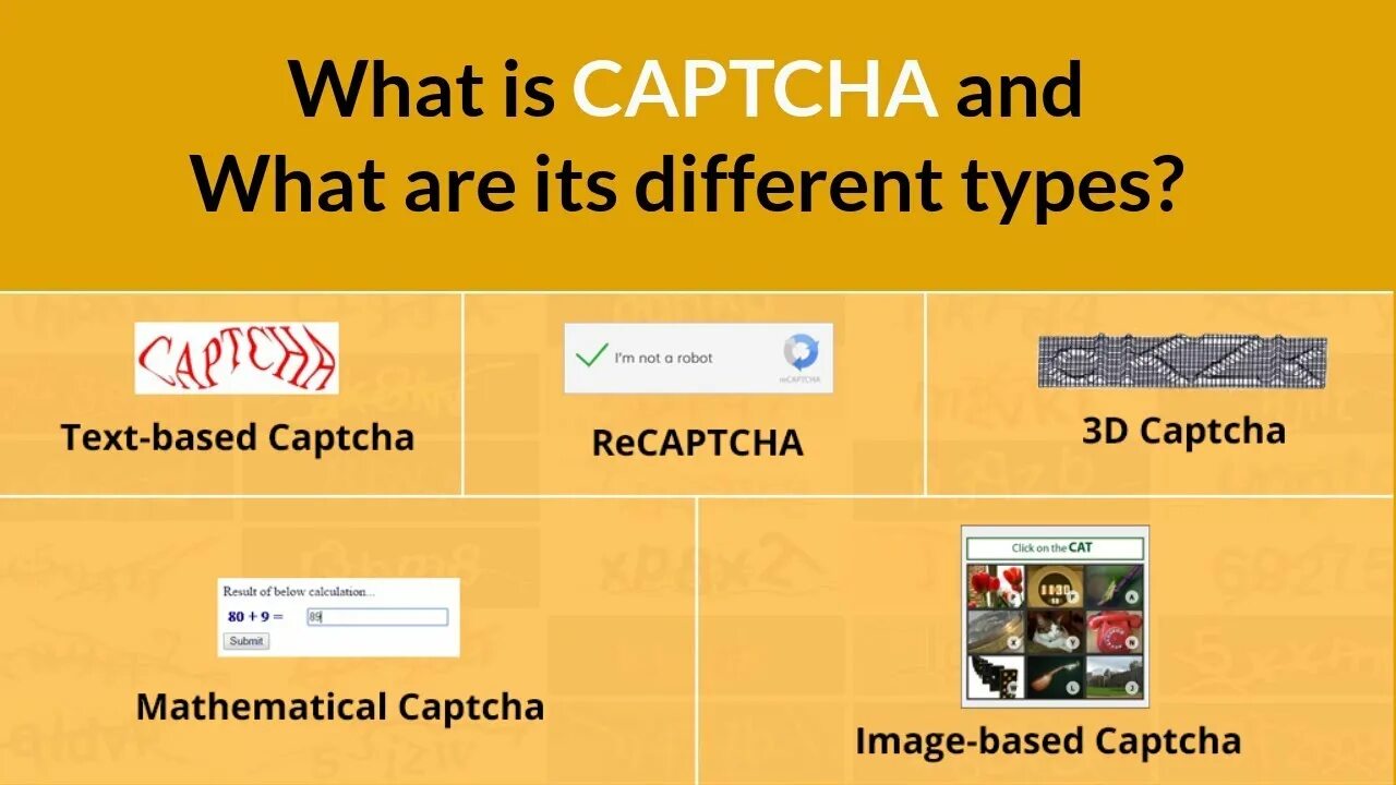 Captcha type