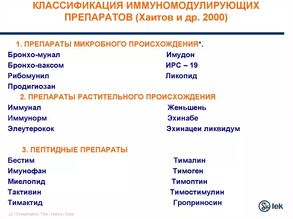 Классификация иммунотропных средств фармакология. Классификация препаратов, стимулирующих иммунитет. Механизм действия иммунотропных препаратов. Классификация иммунотропных препаратов иммунология.