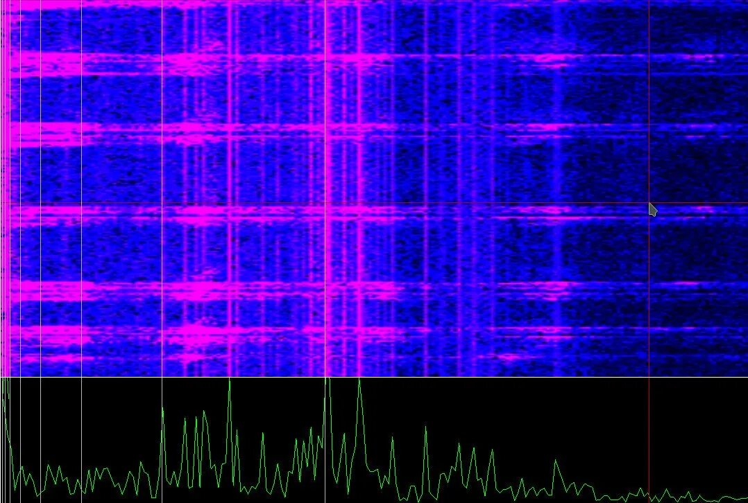 осциллограф measure matlab. спектр акустического сигнала. 3d спектрограмма звука. спектрограмма изображения. звуковая спектрограмма.