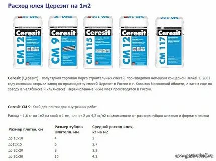 Рассчитать расход клея