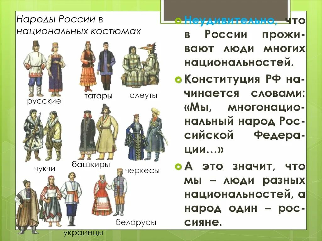 Слово представляет народ. Название народов. Народы живущие в России. Народы которые живут в России. Разные народы России.