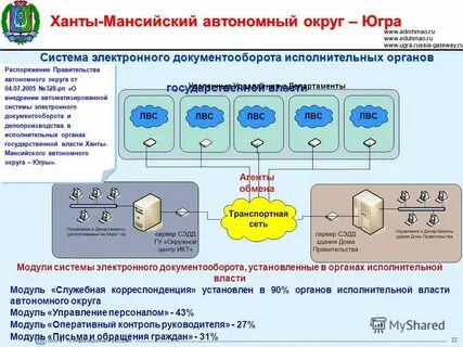 Црп хмао