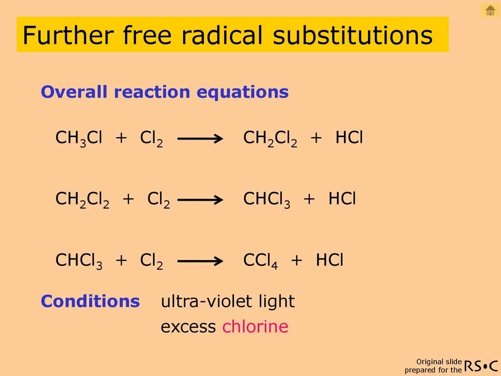 Ch ch hcl реакция. Ch4 ch3cl ch2cl2. Ch3-Ch-CL-ch2cl. Ch2cl-CHCL-ch3. Ch2-Ch-ch2+cl2.