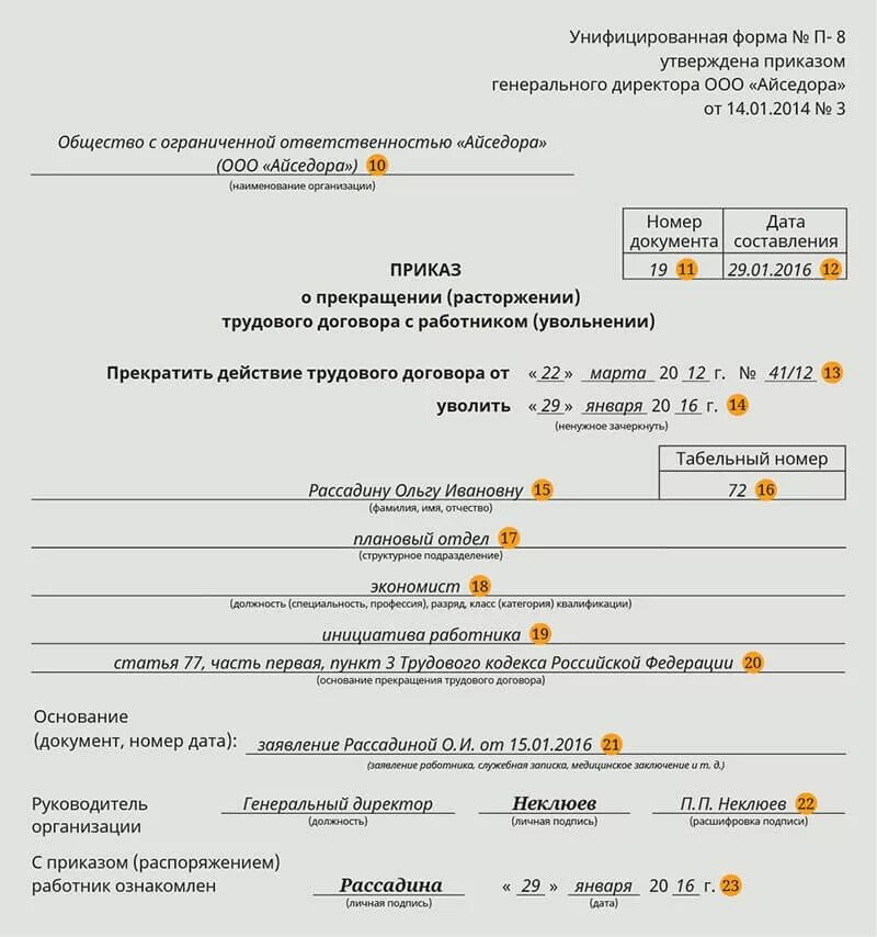 Заявление генерального на увольнение. Основание приказа на увольнение личное заявление. Приказ на увольнение трудовой договор. Приказ о прекращении трудового договора с работником т-8. Приказ директора об увольнении работника пример.