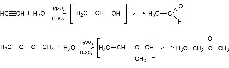 Гидратация алкинов реакция Кучерова. Гидратация ацетилена по Кучерову. Реакция Кучерова Алкины. Реакция гидратации – реакция Кучерова.