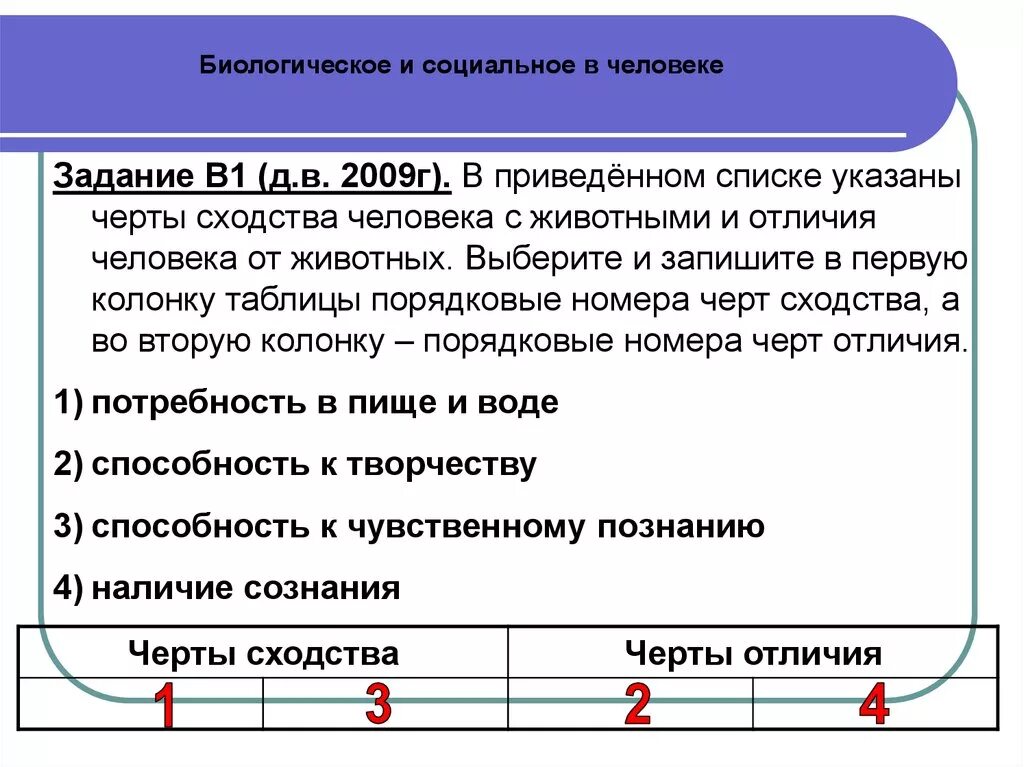 Биологические и социальные черты человека. Черты сходства и черты различия. Черты сходства и различия человека и животных. Биологические и социальные различия человека. Черты сходства и различия товар и услуга