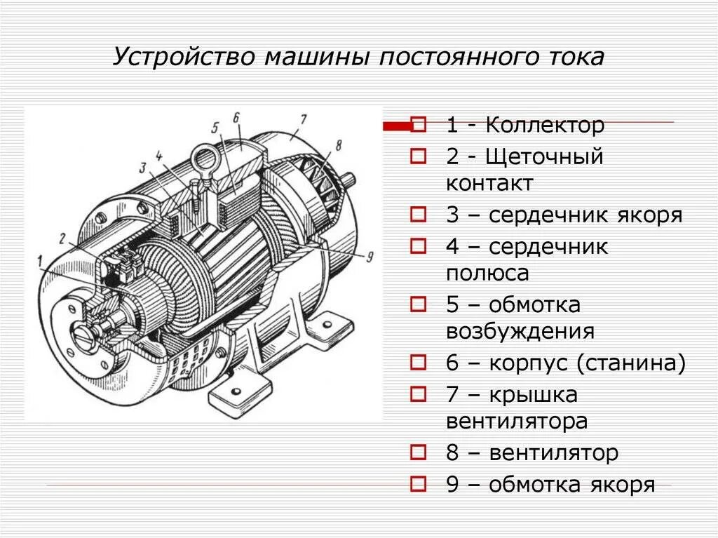 Работа гпт
