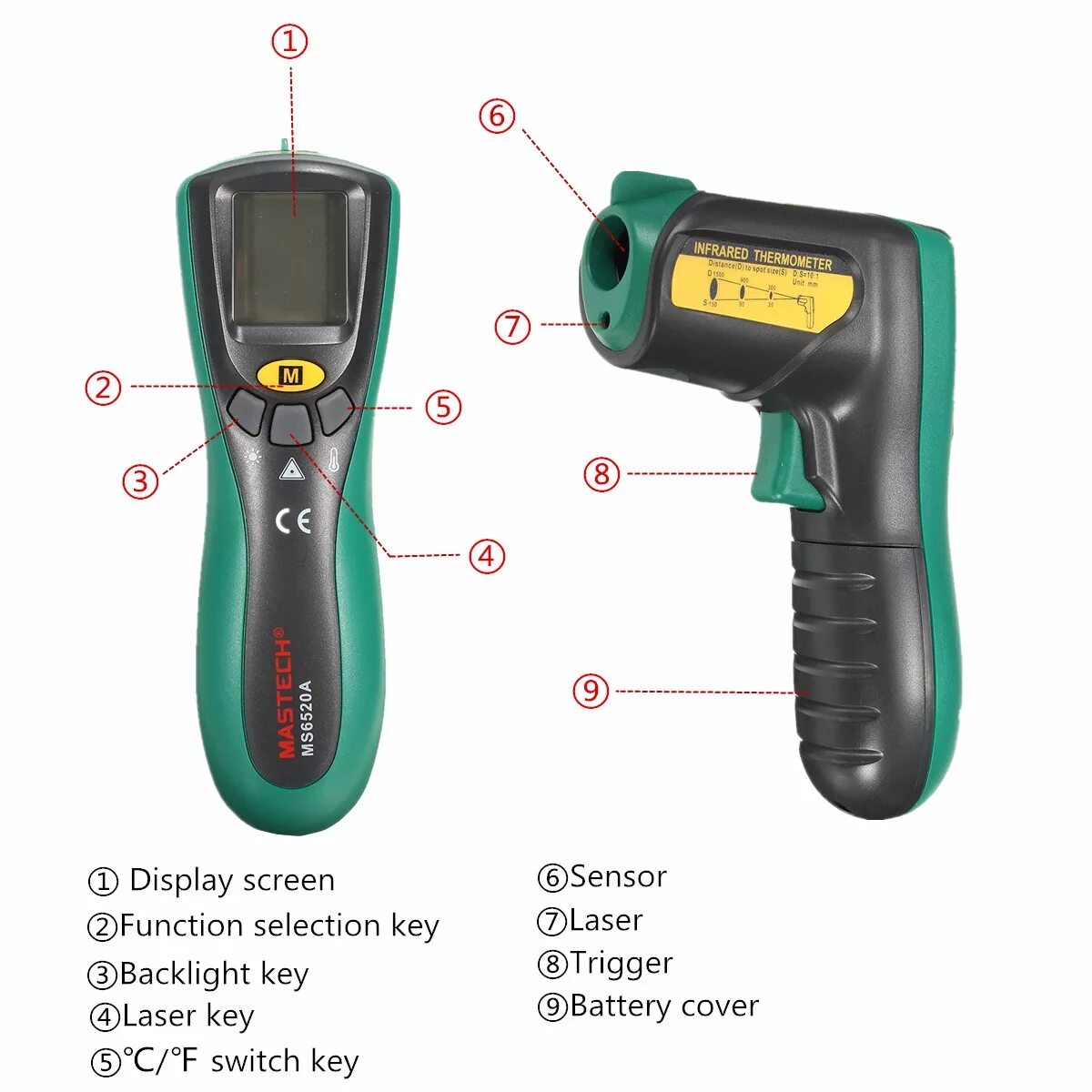Пирометр bosch. Пирометр mastech. мультиметр (пирометр) мs -6520а. mastech laser sensor. компактный пирометр сем ir-67.