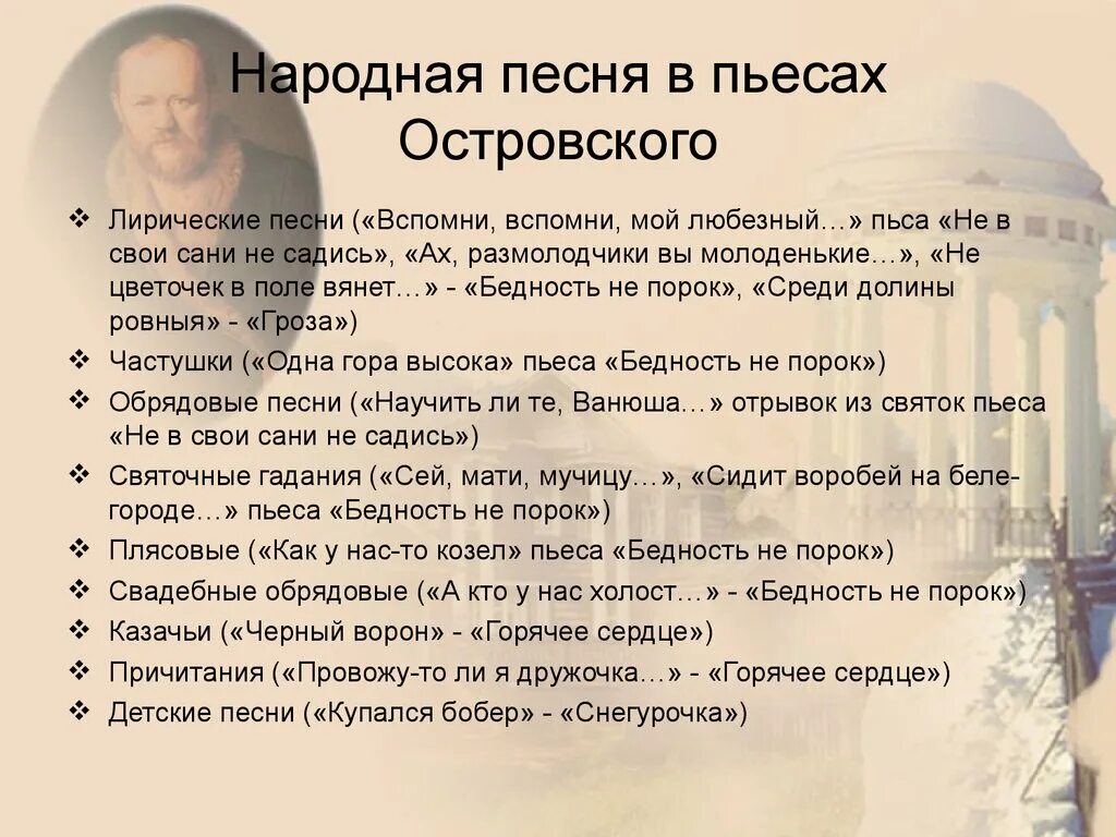 Гроза совесть. Пьесы Островского. Пьеса бедность не порок. Произведения Островского пьесы. Название пьес Островского.