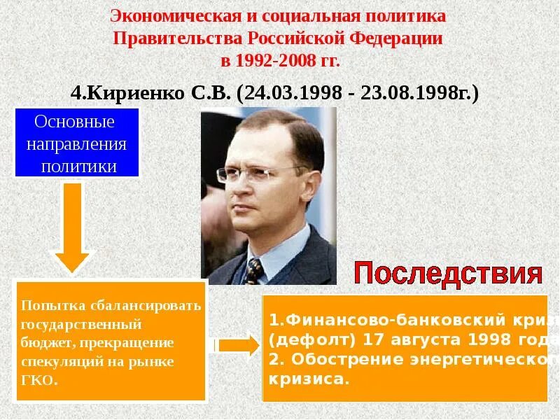 Финансово экономическая политика россии. Экономический дефолт 1998 Кириенко. Политика правительства с. в. Кириенко. Экономическая политика Кириенко. Реформы правительства Кириенко.