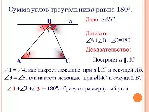 Теорема сумма углов треугольника 7 класс Атанасян. Теорема о сумме углов треугольника 7 класс. Сумма углов теорема 7 класс геометрия. Теорема теорема о сумме углов треугольника. Сумма углов треугольника 7 класс доказательство теорема