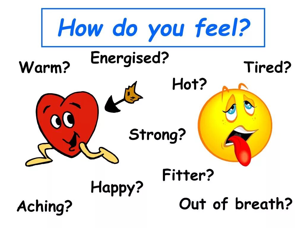 Картинка how do you feel. How do you feel today картинки. How feel how do you feel. How are you feeling today.