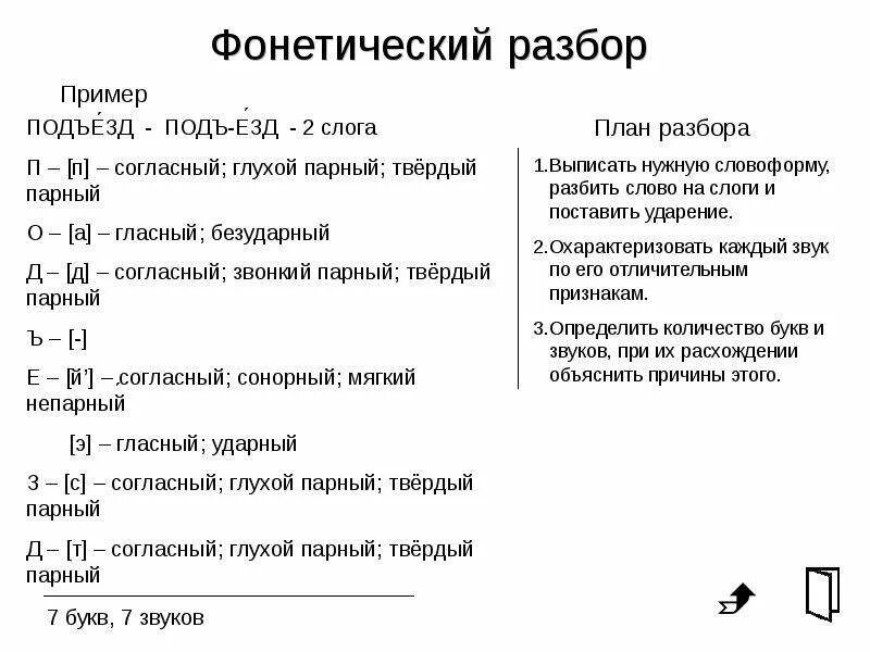 Фонетический разбор слова пример. Фонетический и морфологический разбор слова. Порядок фонетического разбора. Фонетический разбор слова образец. Зазвучат морфемный