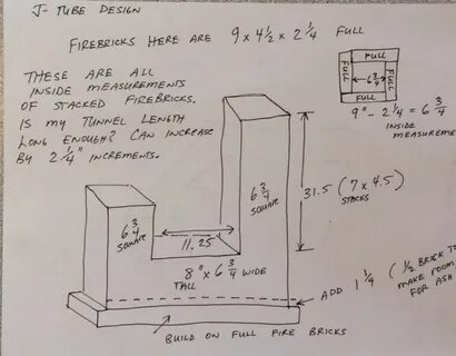 Размеры печки из профильной трубы