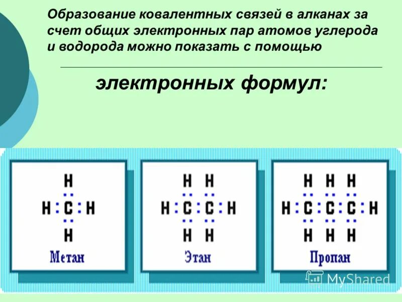 Ковалентная полярная связь углерода. Схема образования связей водорода и углерода. Образование ковалентной связи. Число ковалентных связей в молекуле. Ковалентная связь углерода.