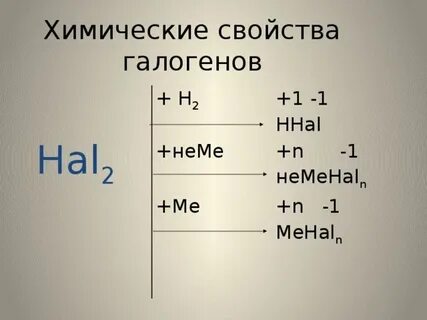 Физические свойства галогена br2