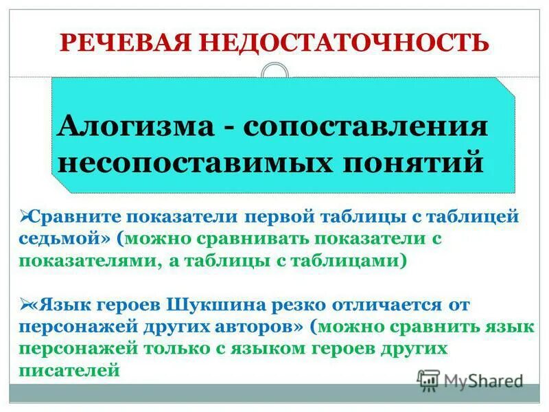 Речевая недостаточность. Речевая недостаточность примеры ошибок. Речевые алогизмы.