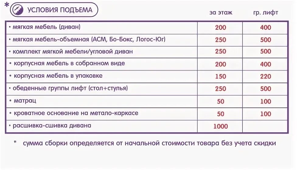 Билайн тарифини. Эт тариф. Выгодные тарифы мобильной связи. Эт тариф. Тарифы на сайт вордпресс.
