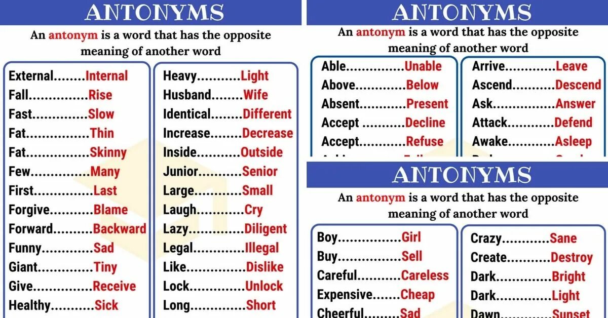 Antonyms. Антонимы в английском языке. Синонимы и антонимы в английском языке. Opposites в английском языке. Last adjective