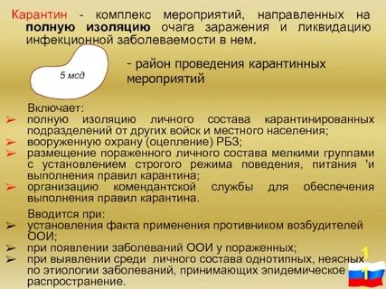 Полная изоляция