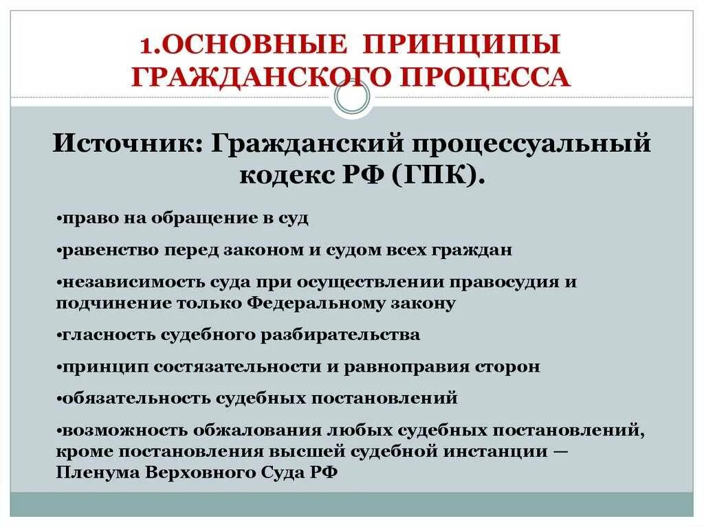 Особенности гпк рф