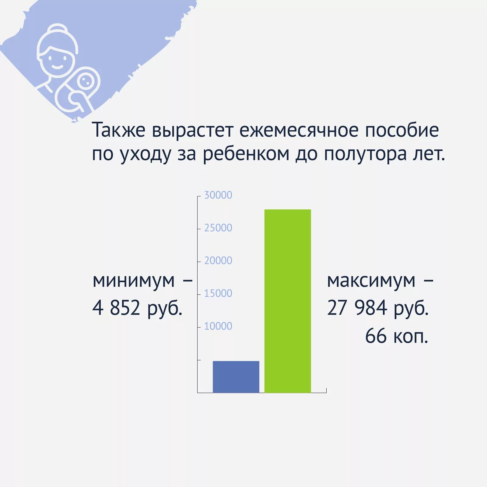 Пособия президентские февральские. Что нового для пенсионеров на сегодня о пенсиях неработающих. Рос пособие. Электронные пособия российские. М.