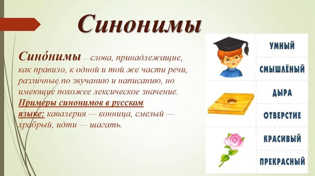 Синонимы. Что такое синонимы в русском языке. Синонимы примеры. Синонимы это. Синоним слова заключается