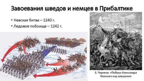 Заполните таблицу невская битва