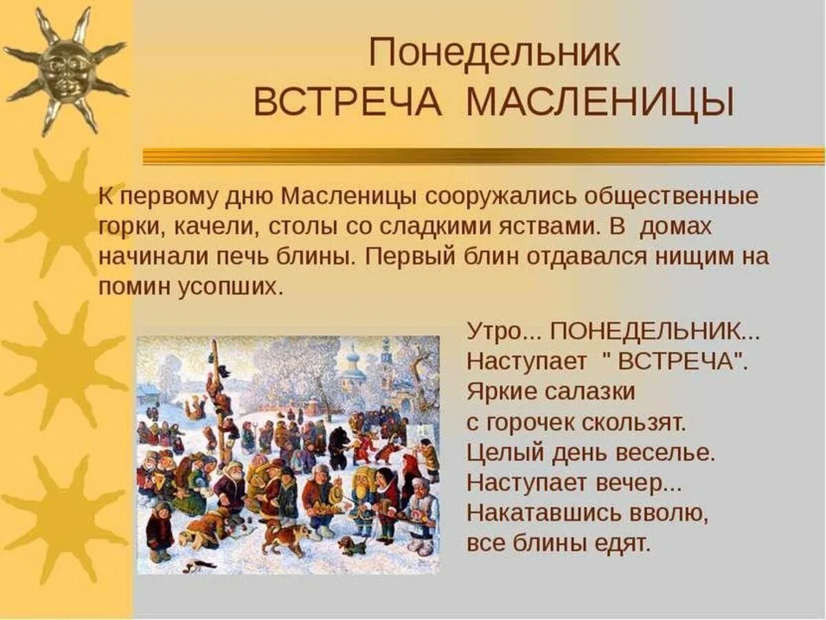 История праздника масленица презентация