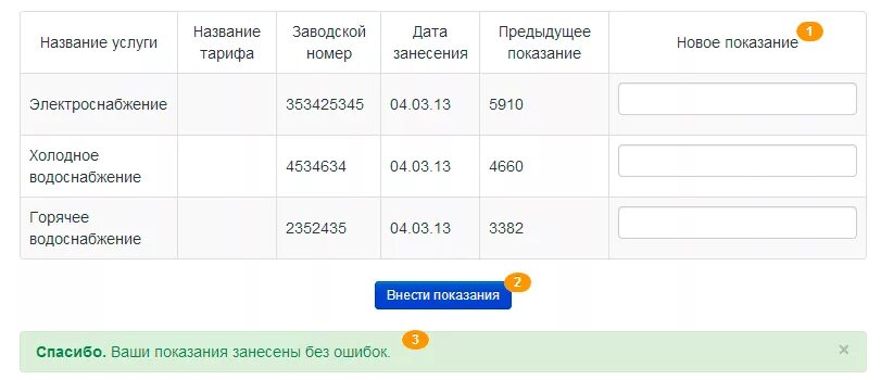 Показания счетчиков. Рац передать показания. Передача показаний счетчиков. ИВЦ ЖКХ И ТЭК передать показания счетчиков.