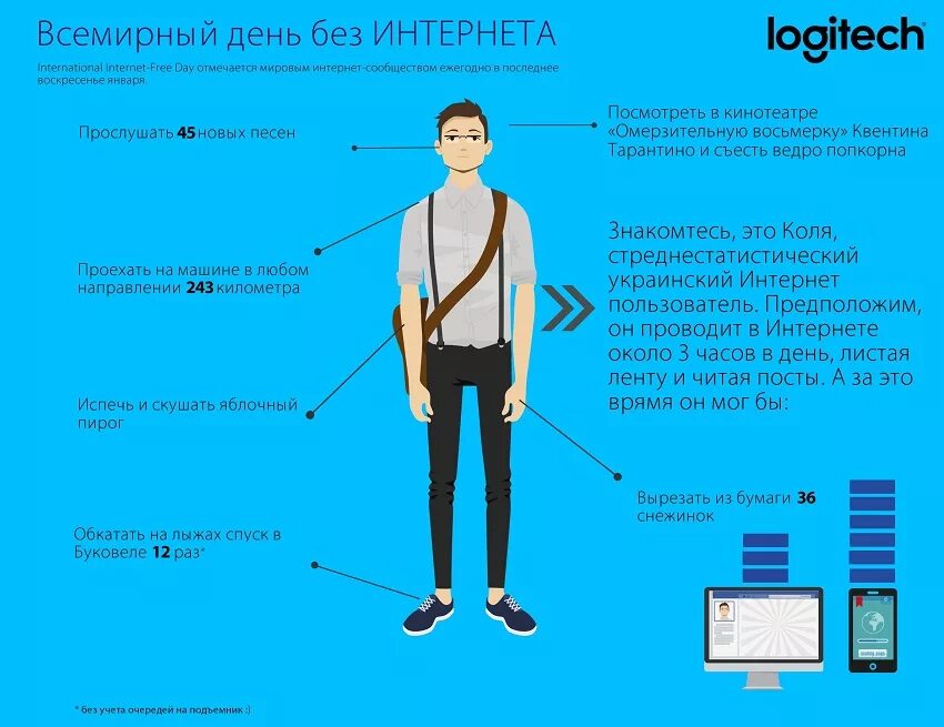Эссе на тему компьютер. Польза интернета для детей. Информацию без интернета. Чем полезен интернет для школьников. Основные опасности в интернете.